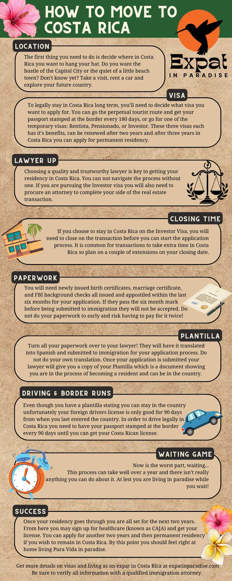 How To Move To Costa Rica - Infographic